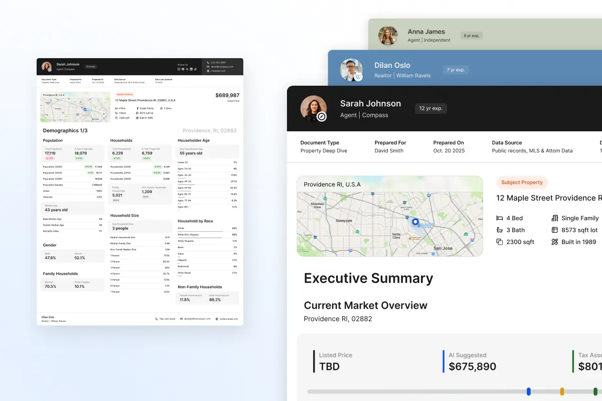 Professional report presentation with charts and graphs